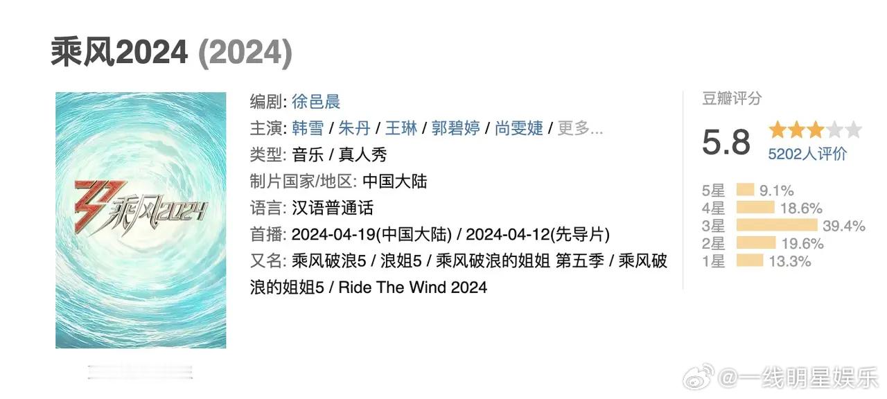 今年的浪姐，可能是最糊的一届浪姐。不是戚薇、萨顶顶这些浪姐没人气。而是这一次，真