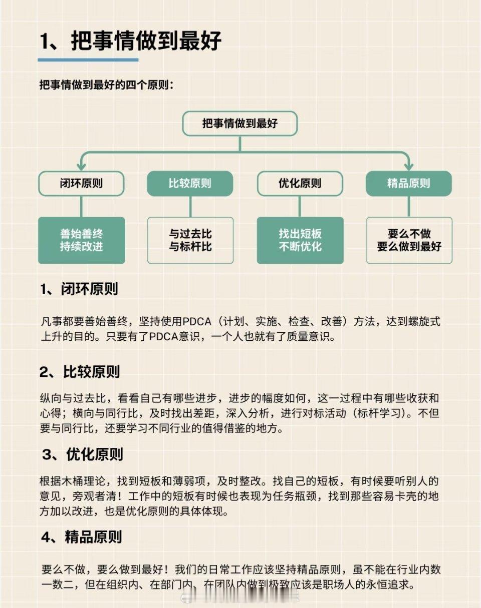 职场中如何把事情做到最好？ ​​​