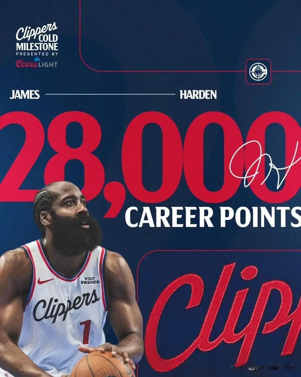 马克西狂轰39分导演大逆转，76人末节翻盘击沉快船！

刚刚结束的NBA常规赛上