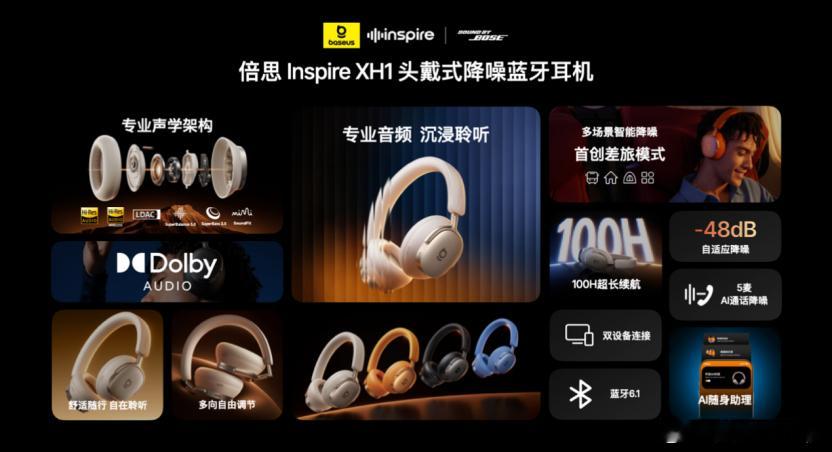 倍思InspireXH1 全球首款 Sound by Bose 的头戴式降噪蓝牙