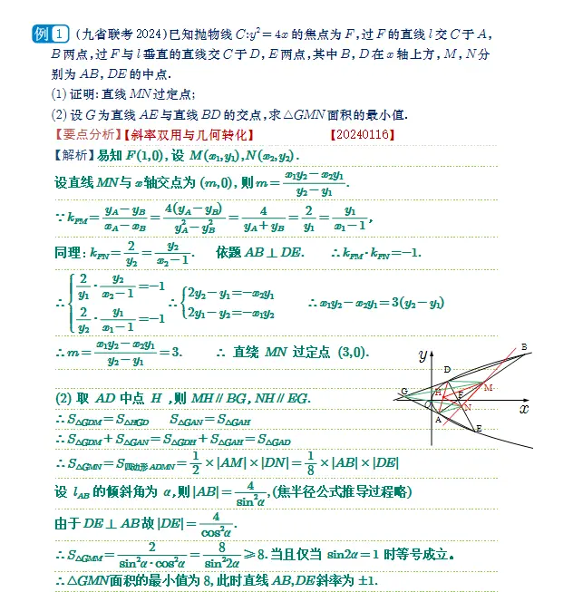 刀哥不联立技法与九省联考不谋而合👍