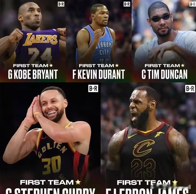 三巨头入选一阵，约基奇二阵，哈登小卡仅三阵！

今日美知名媒体评选出了21世纪的