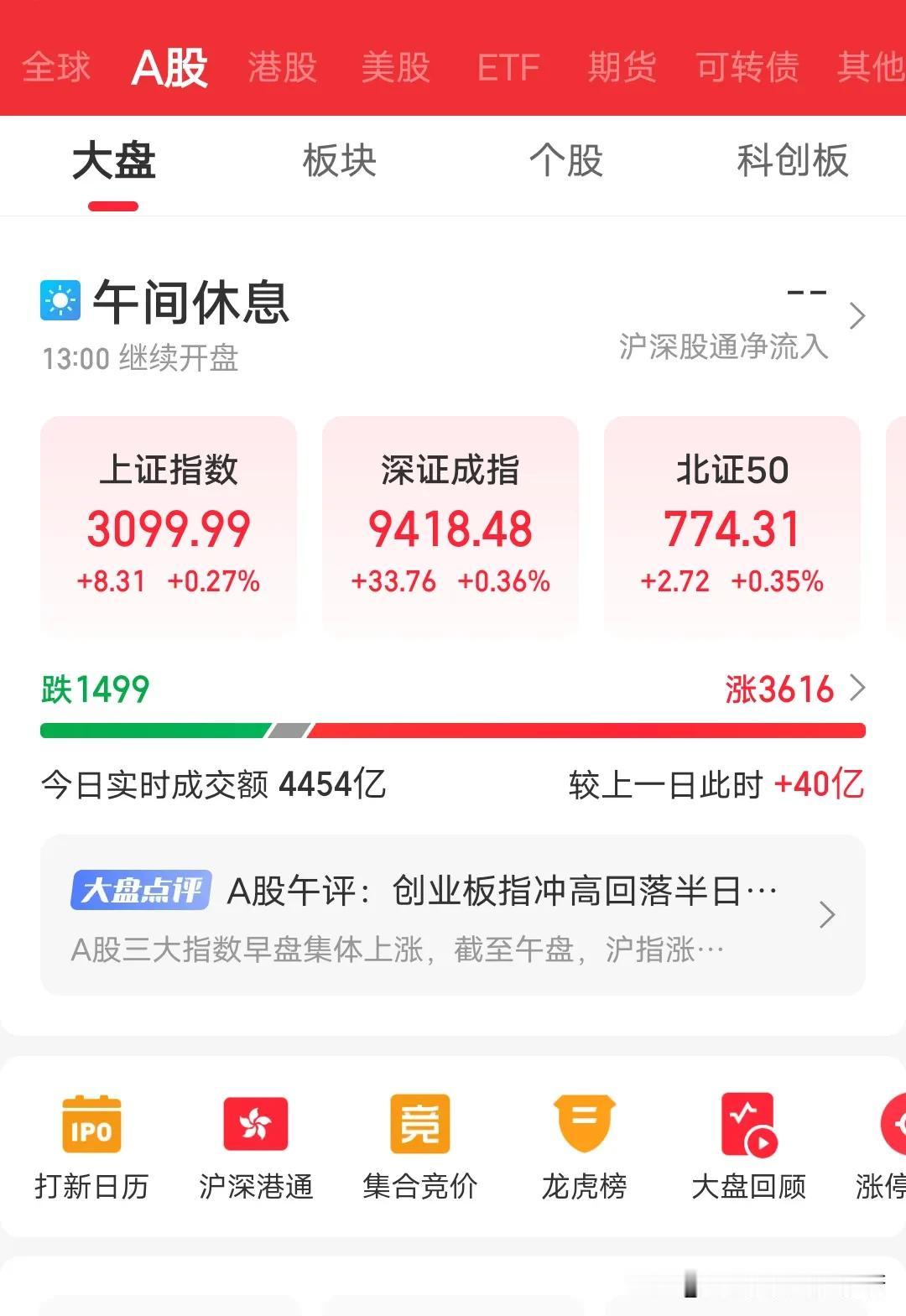 期货挣钱赔股市，一分别想带回家。最近两个月一直专心做期货，股票也是想当然的买了点
