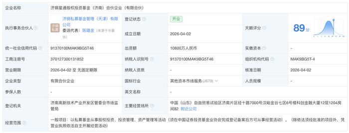 1.08亿元！济钢集团新设股权投资基金，加码济南新产业布局！近日，济钢星通股权投