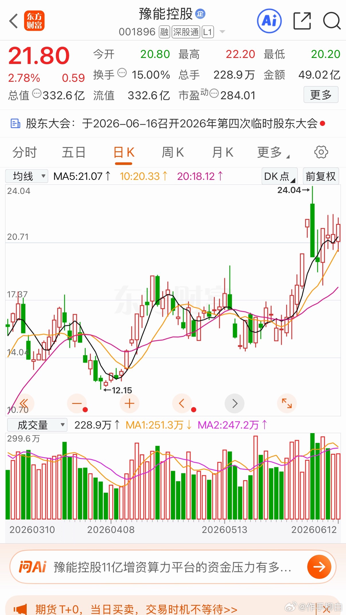 三只个股值得关注你更看好哪支？1. 豫能控股河南国资能源平台，火电装机体量可观，