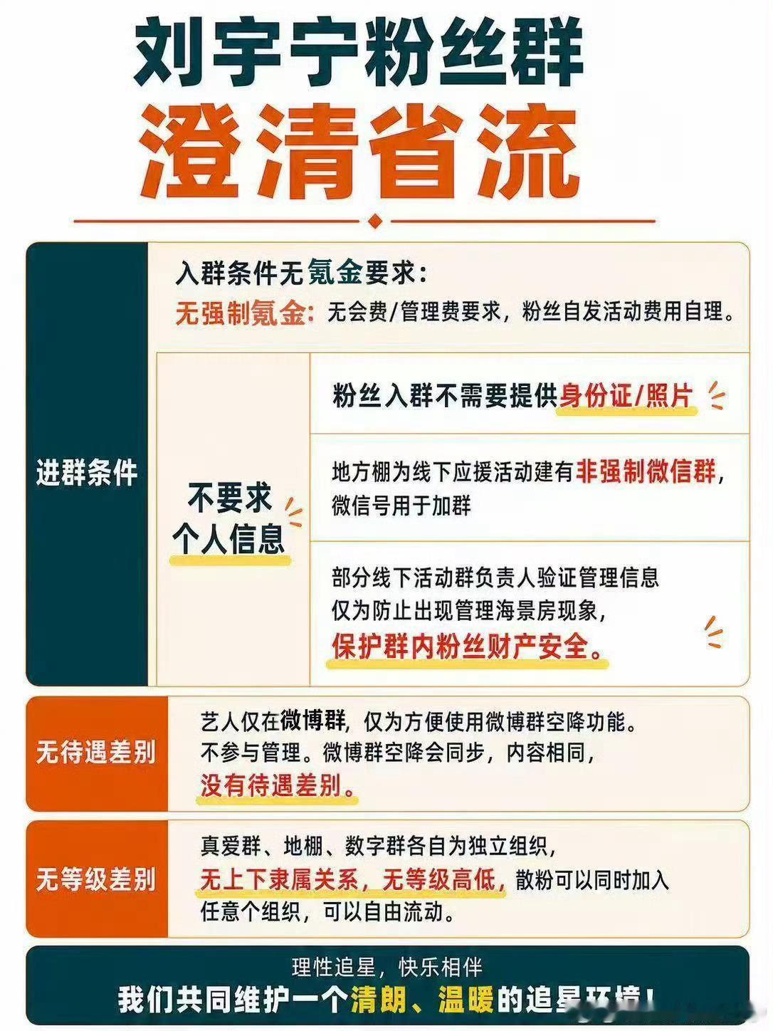 刘宇宁方发声明刘宇宁方律师声明 支持刘宇宁，不信谣不传谣！合法维权！摩登兄弟