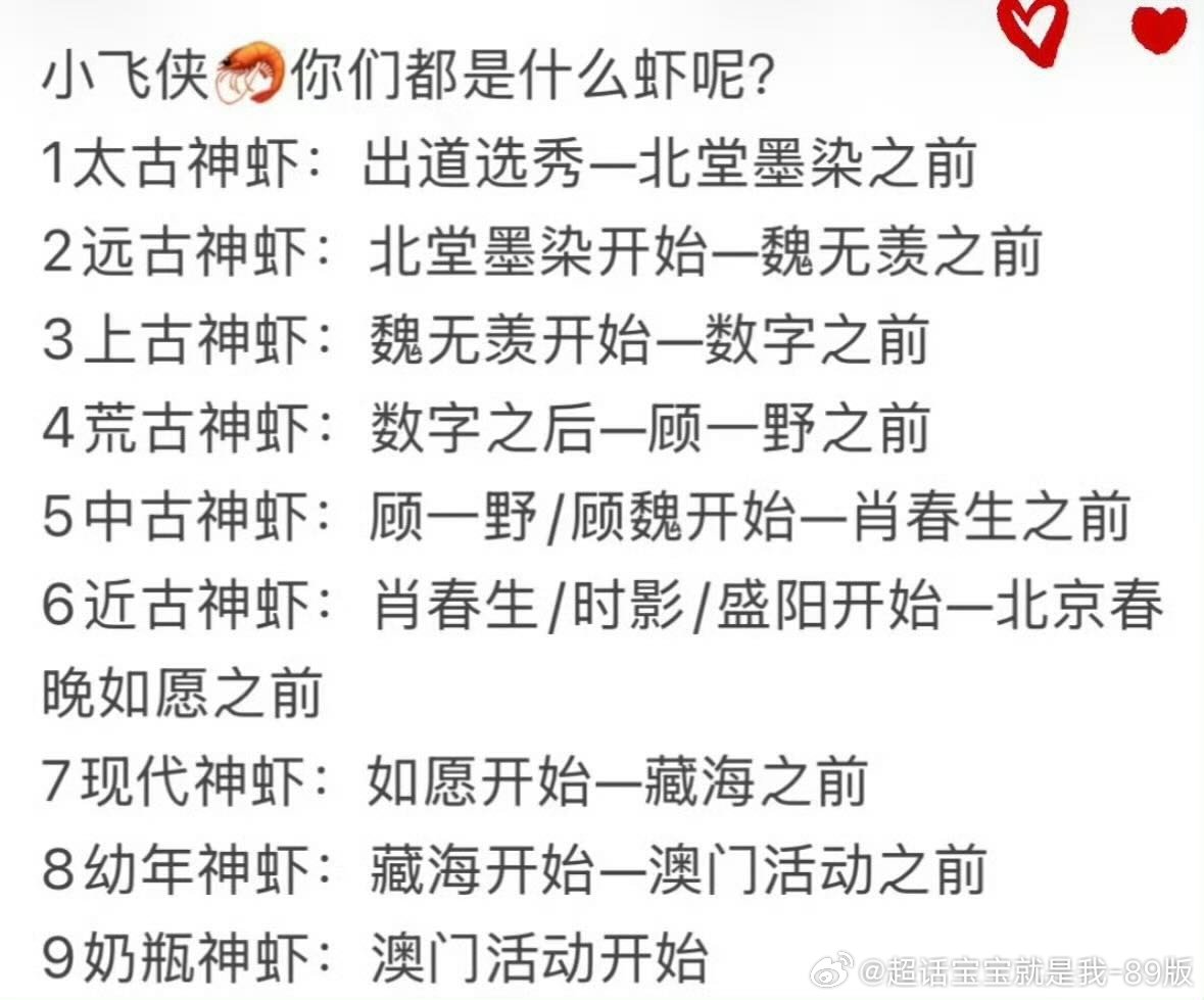 哈哈小飞侠你们到底有多少太古神虾🦐呀！这户口真的好金贵嗷～奶瓶神🦐估计还是萌