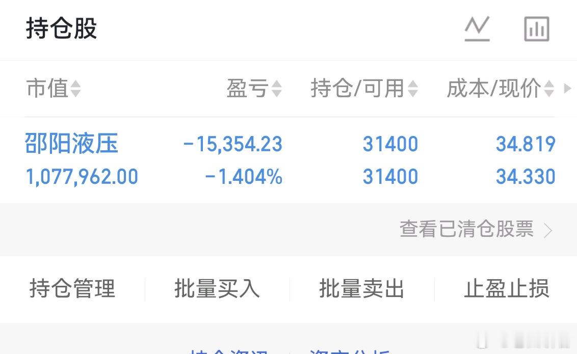 $邵阳液压(SZ301079)$  不赚钱不走 