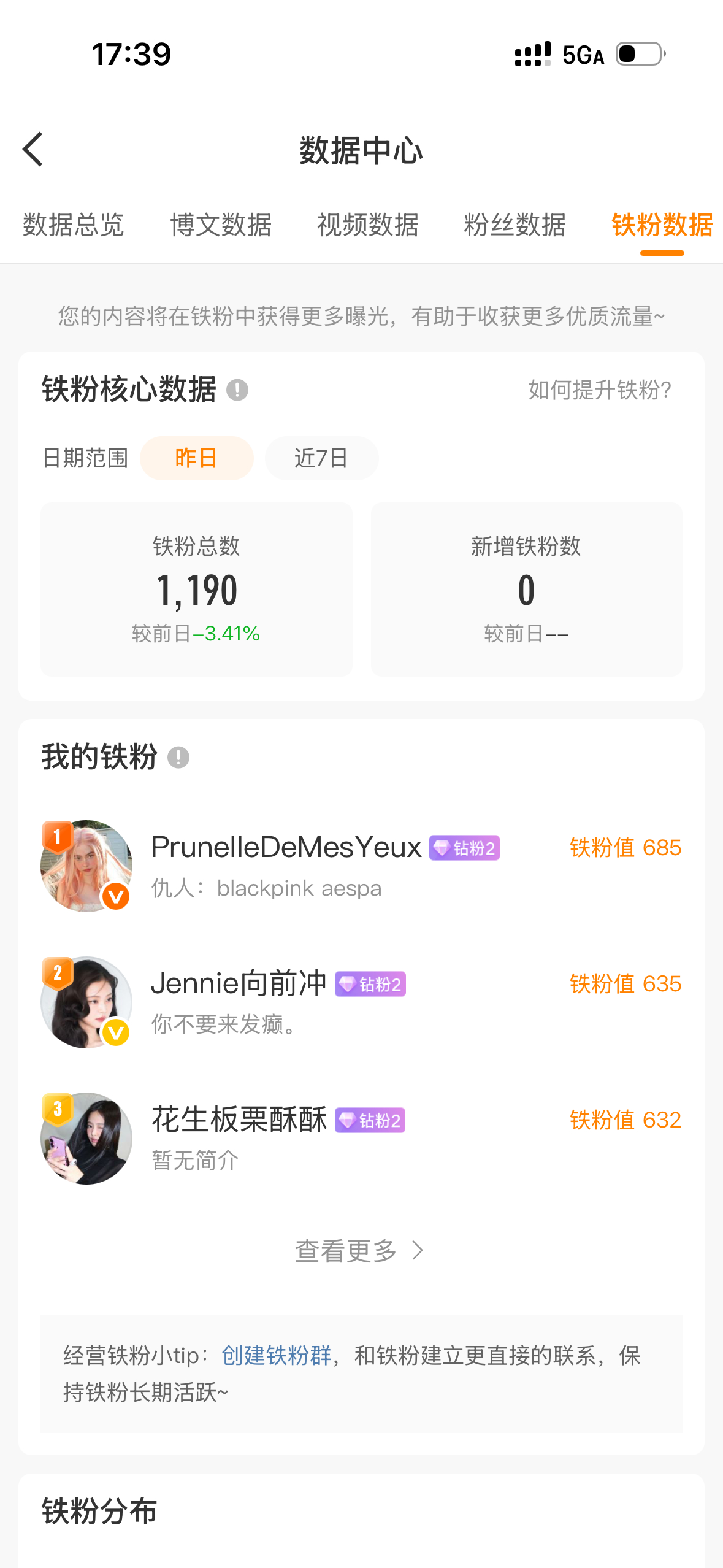 恭喜铁粉掉光