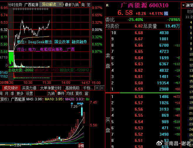 广能打个也要地天？？？ 