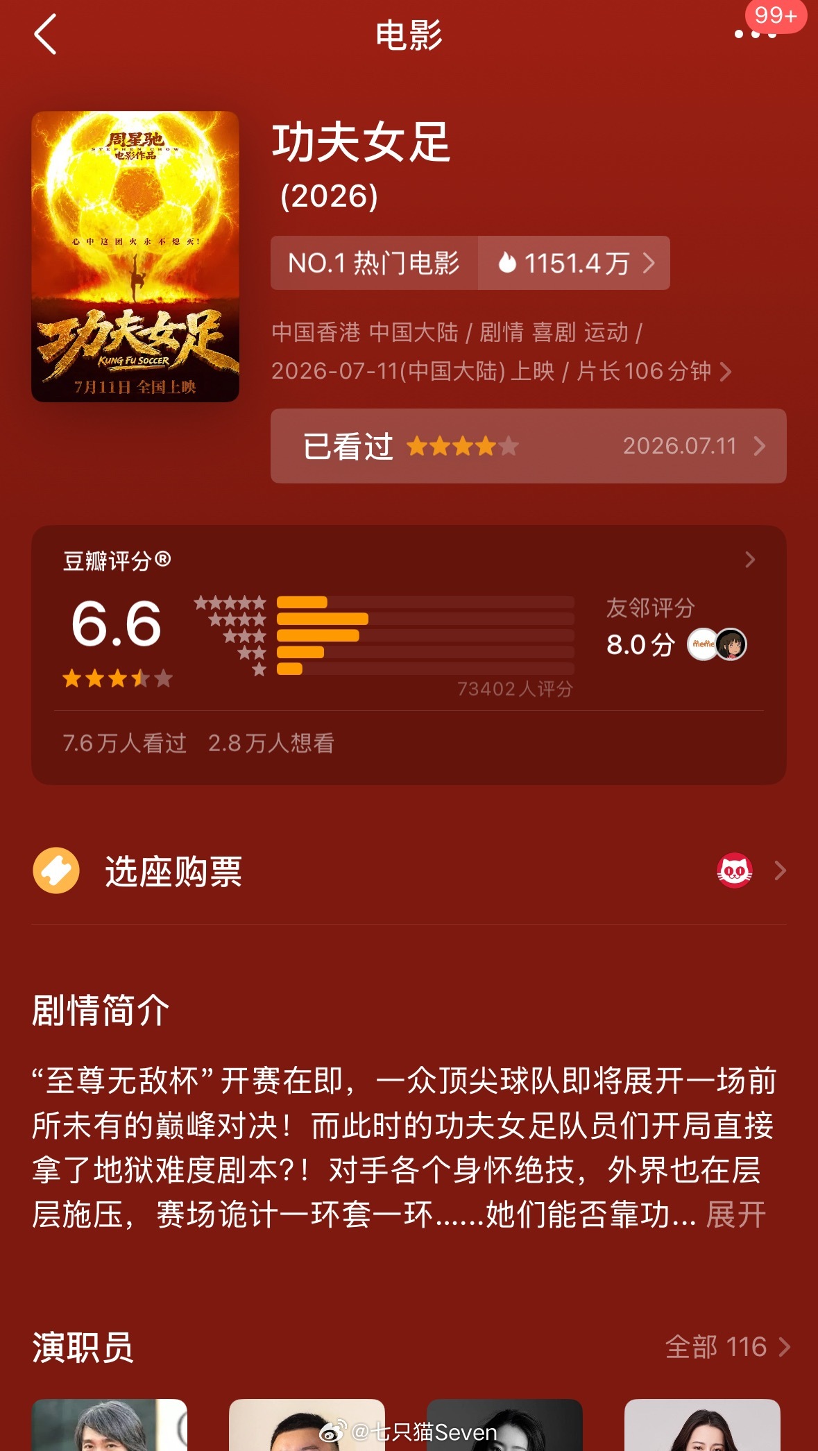 周星驰功夫女足豆瓣开分《功夫女足》豆瓣开分6.6，低了！是因为我们的一些人变登了