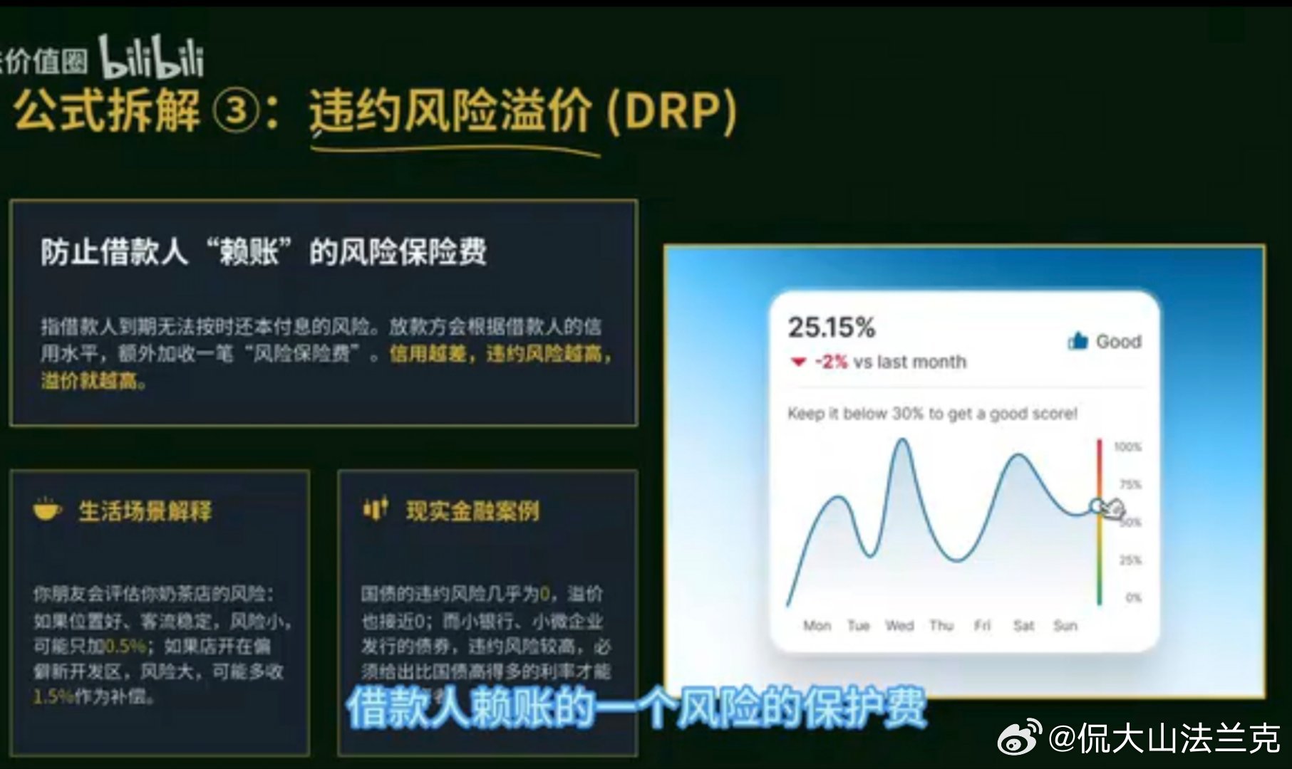 市场利率五大要素构成：r=r*+IP+DRP+LRP+MRPr*基础利率 DRP