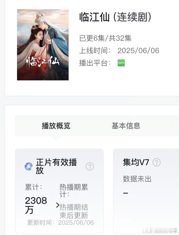 临江仙首日2300w+爆开～ ​​​
