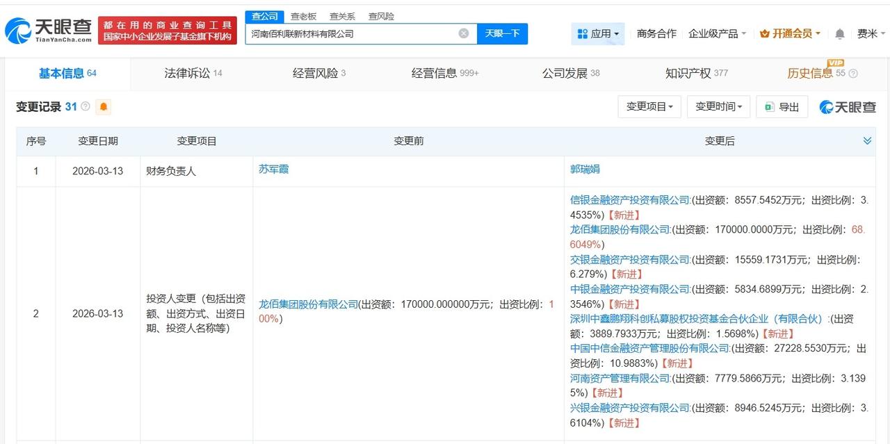 龙佰集团旗下佰利联新材料公司增资至24.8亿 增幅约46%

天眼查App显示，