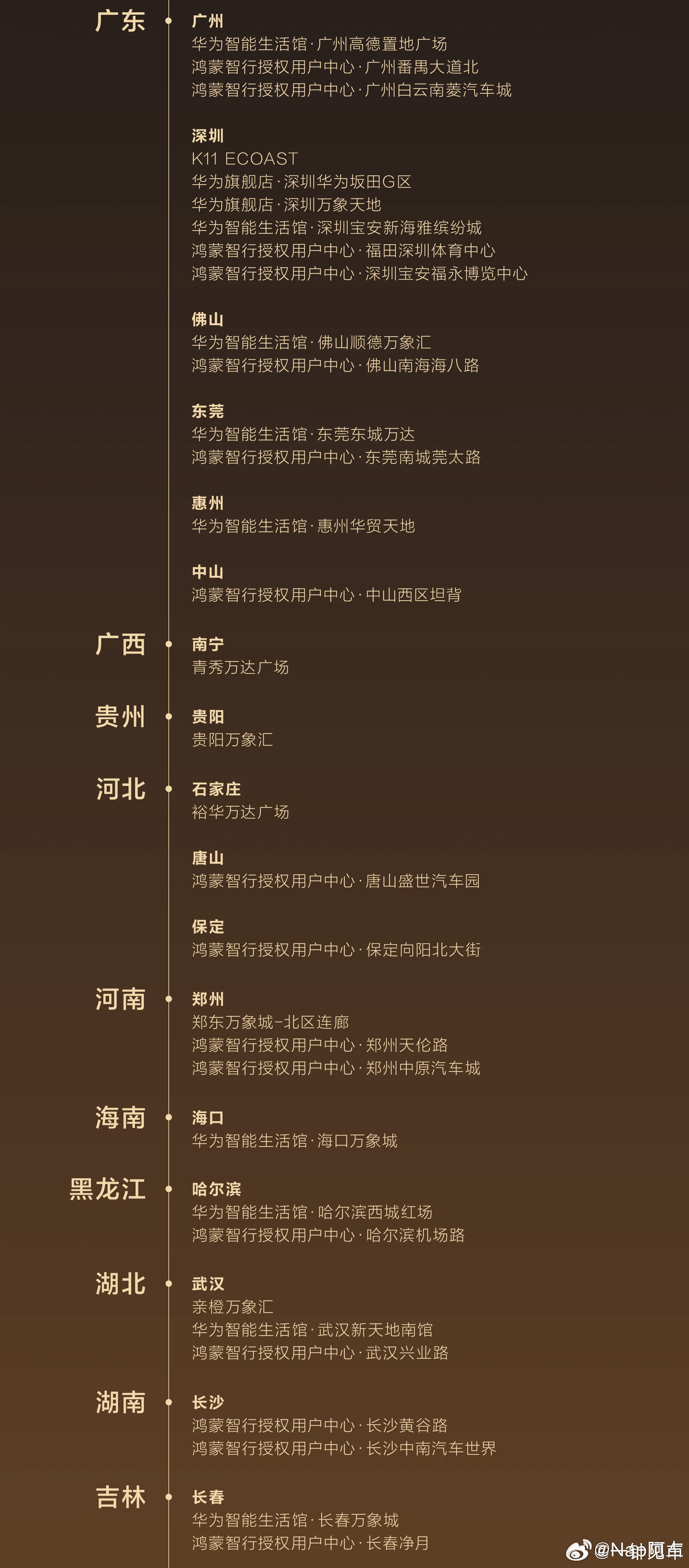 享界G9全国陆续到店了～这个产品力在这个价位，我对这款车非常有信心享界g9鸿蒙智