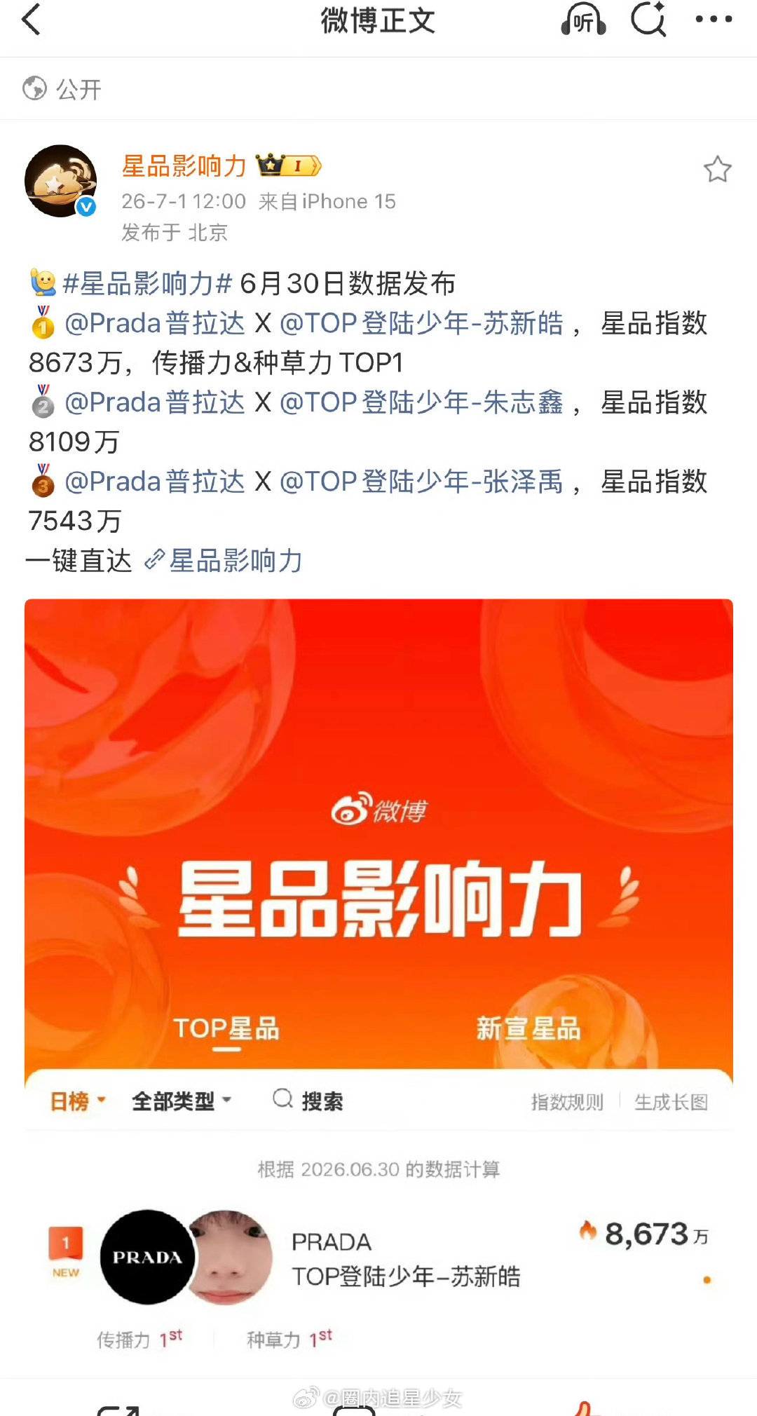 Prada到底多宠苏新皓 Prada的偏爱写在物料里，全系列单品交由苏新皓诠释，