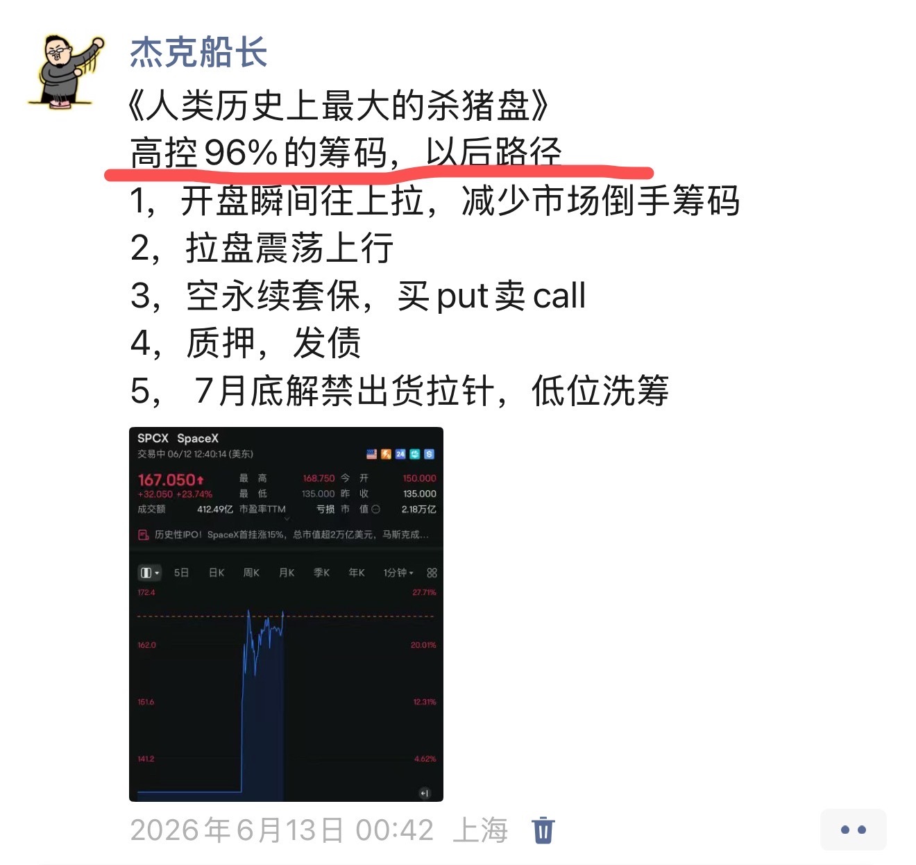 《研究vs交易》研究：4%流通跟币圈杀猪盘一样交易：杀猪盘，一定会制造赚钱效应，