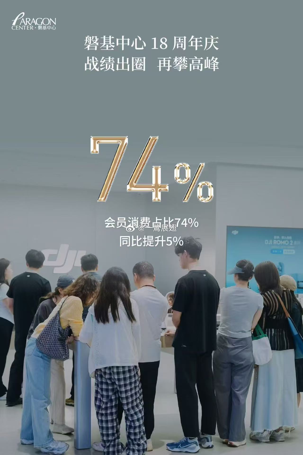 磐基名品中心依靠面包节客流，度过了18周岁的生日。 厦门·PARAGON磐基名品