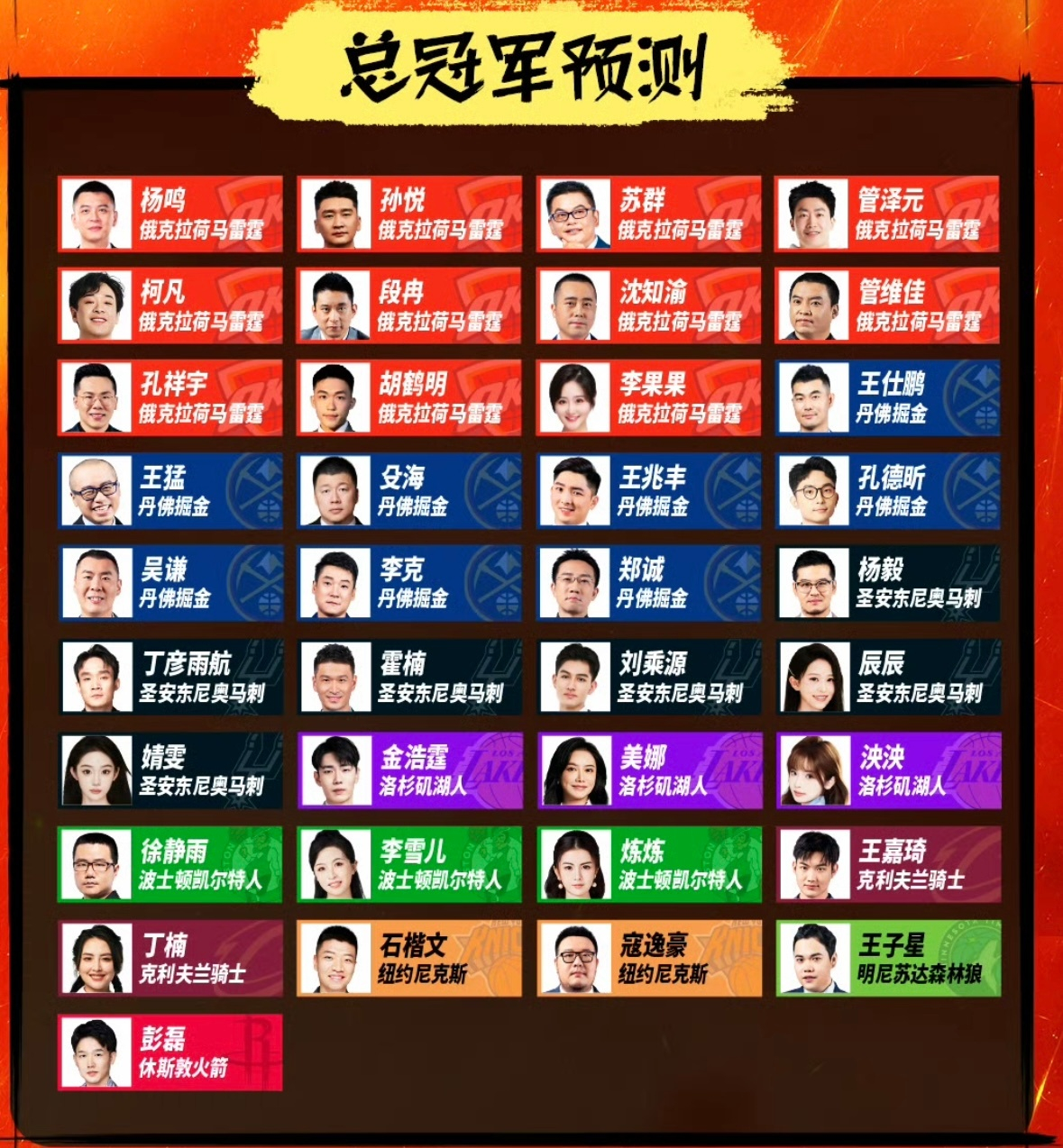 解说员总冠军预测： 