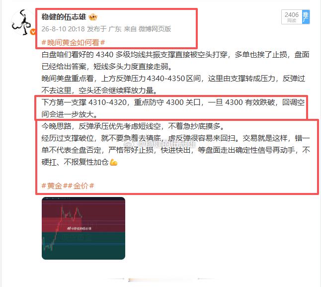 正如雄哥晚间对于黄金的判断，行情再度回落至 4320 附近开启反弹。只要认真看懂