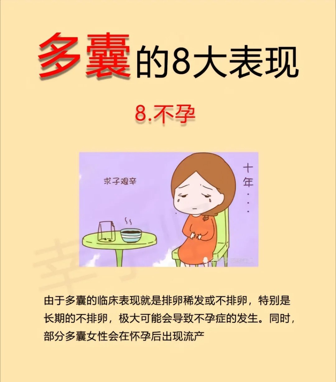 多囊其实是慢性全身性疾病现在很多人误认为多囊只是月经不调、长痘的小妇科病，其实它