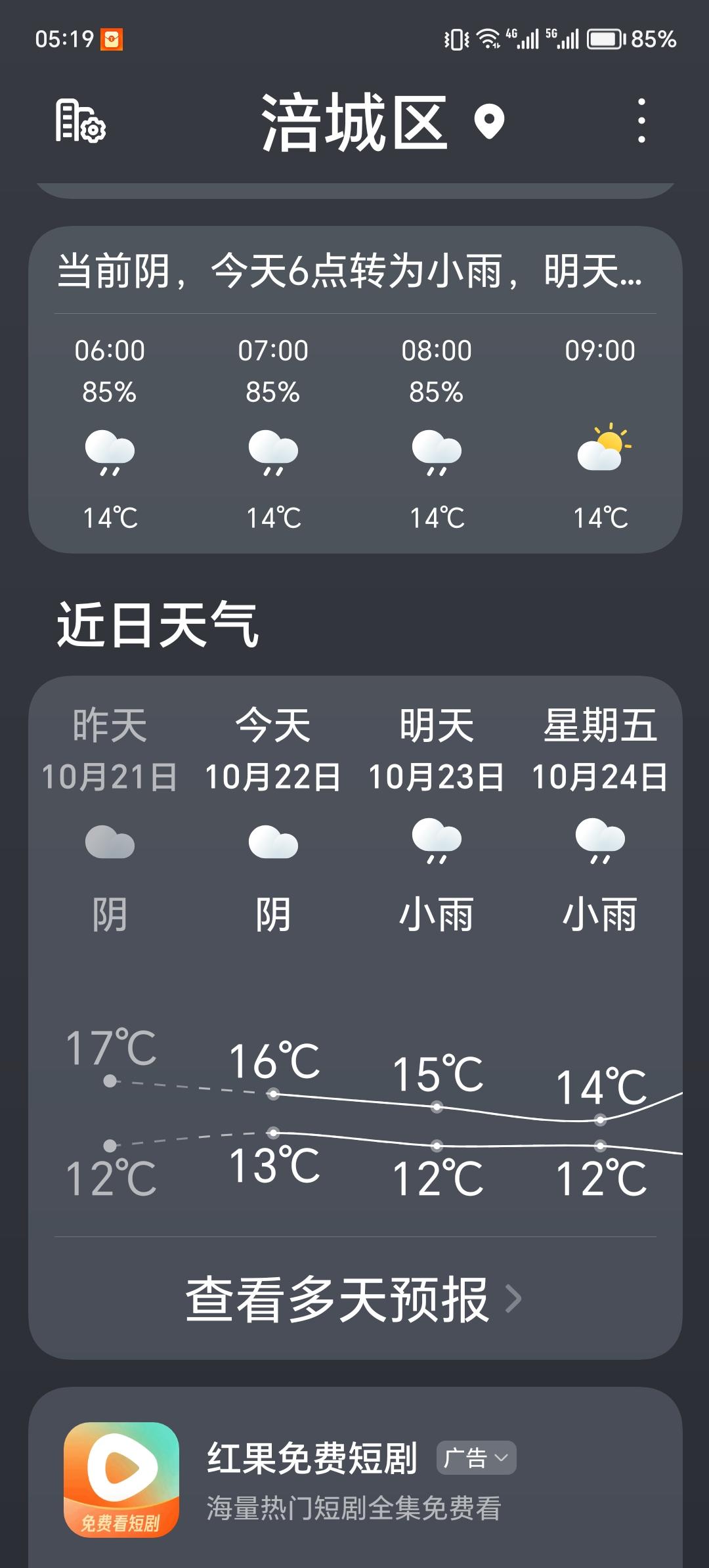秋风阵阵，小雨绵绵，真是一场秋雨一场寒。

近一个星期以来，绵阳市气温急剧下降。