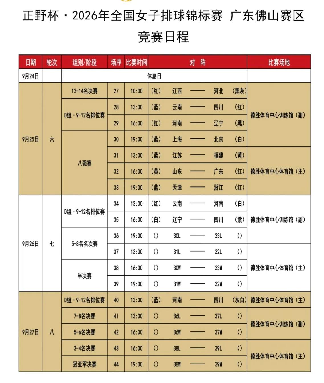 【女排全锦赛】1/4决赛赛程:
                        