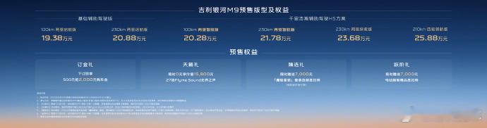 新车来了 吉利银河M9预售19.38-25.88万元，5米+电混大型SUV卖这价