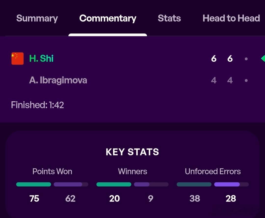 WTA250广州站🇨🇳女单首轮外卡参赛的施晗🇨🇳6-4/6-4战胜资格赛