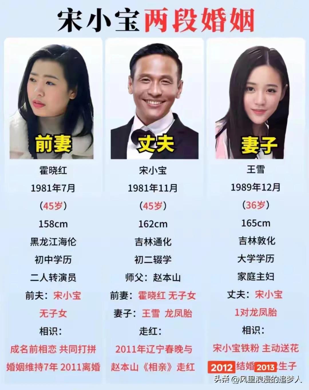 赵家班换妻常态化，
这个不稀奇……