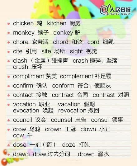 100组易混淆的单词，你分得清么？ 