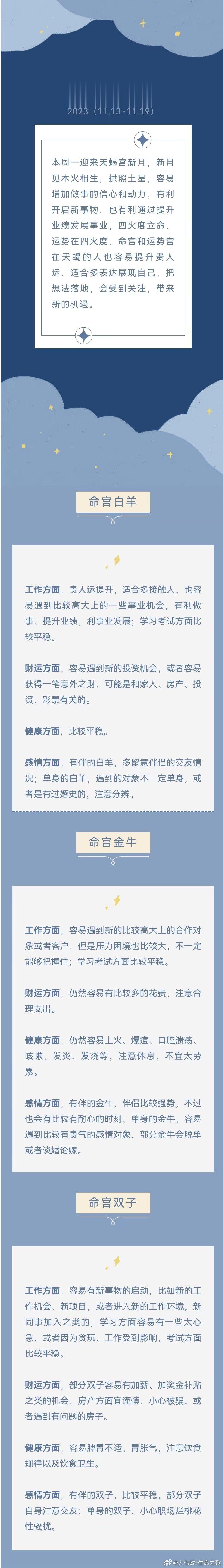 #大七政星团周运# 11月13日到11月19日周运！[心][心]#暖冬许愿季# 