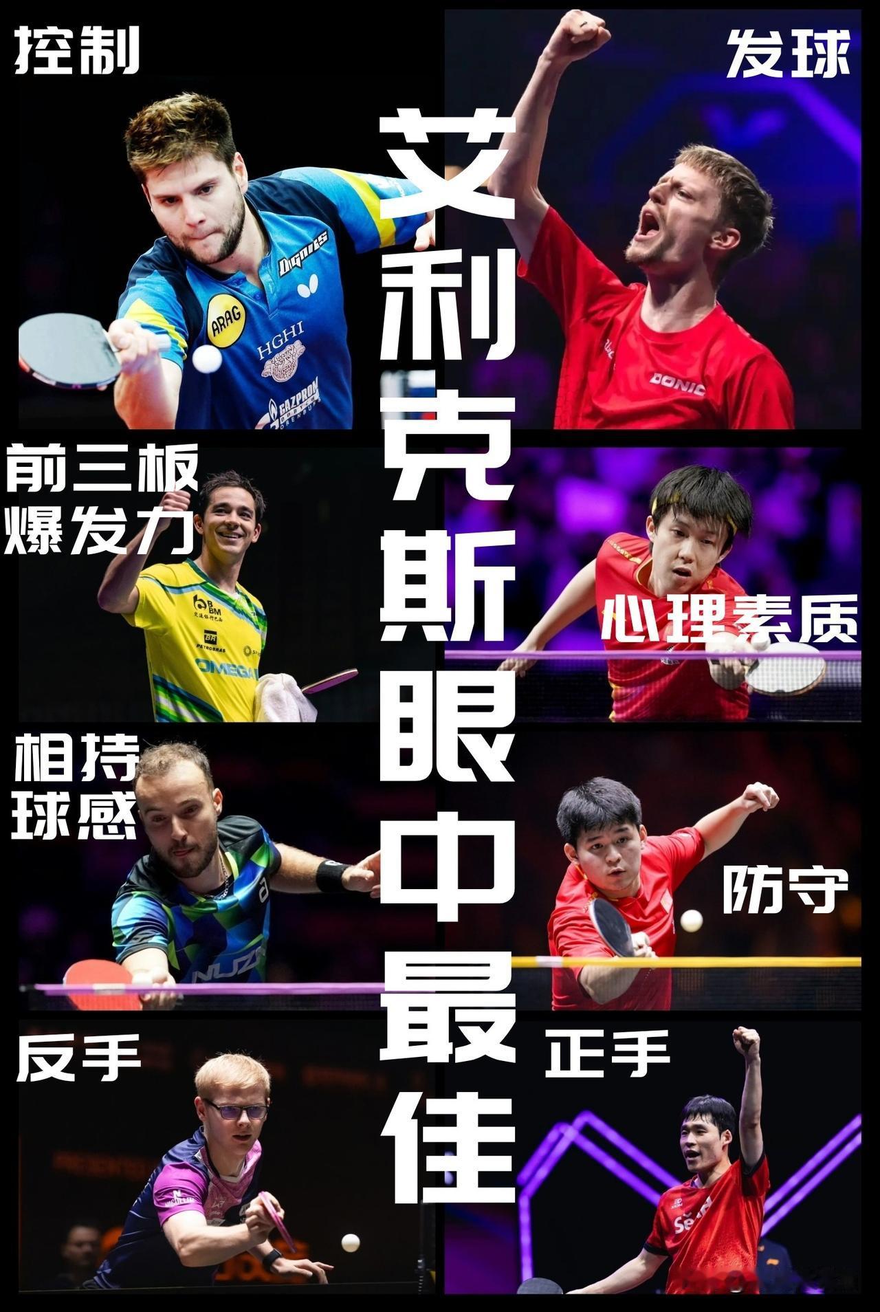 【艾利克斯评最佳！法国🇫🇷俩中国🇨🇳俩巴西🇧🇷丹麦🇩🇰韩国🇰?