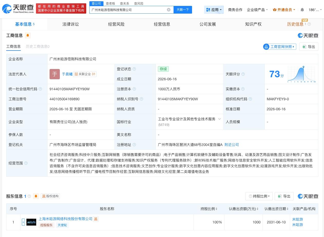 米哈游在广州成立新公司
天眼查App显示，近日，广州米哈游苍刚科技有限公司成立，