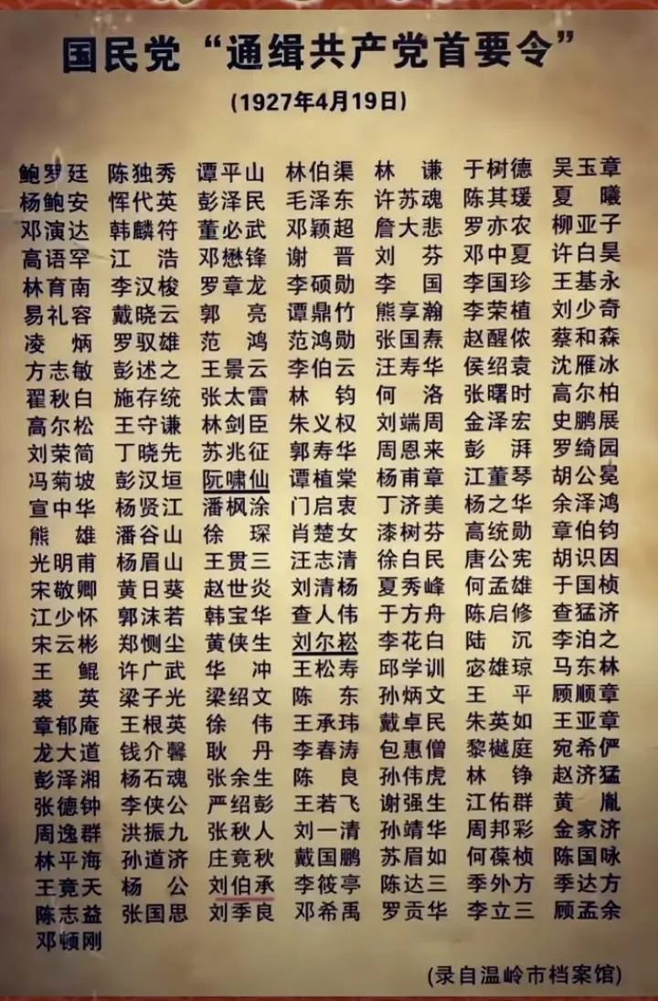 1927年，蒋介石发动“四、一二”反革命政变，通辑逮捕的共产党首要令人员名单