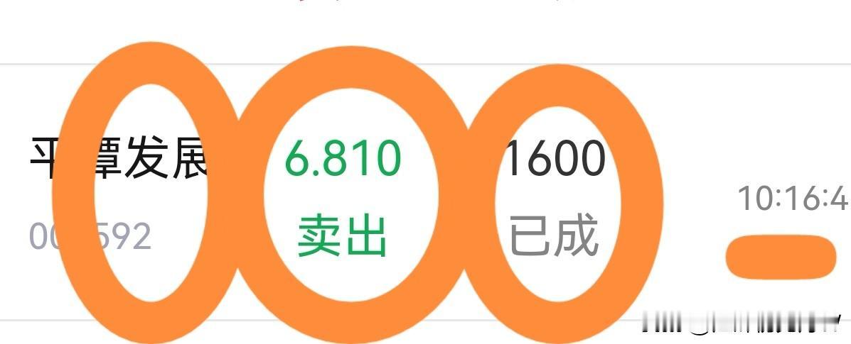 今天的奇葩操作
一，卖飞金安国纪400股。
上午其实没空看盘，贸然挂了两个价格，