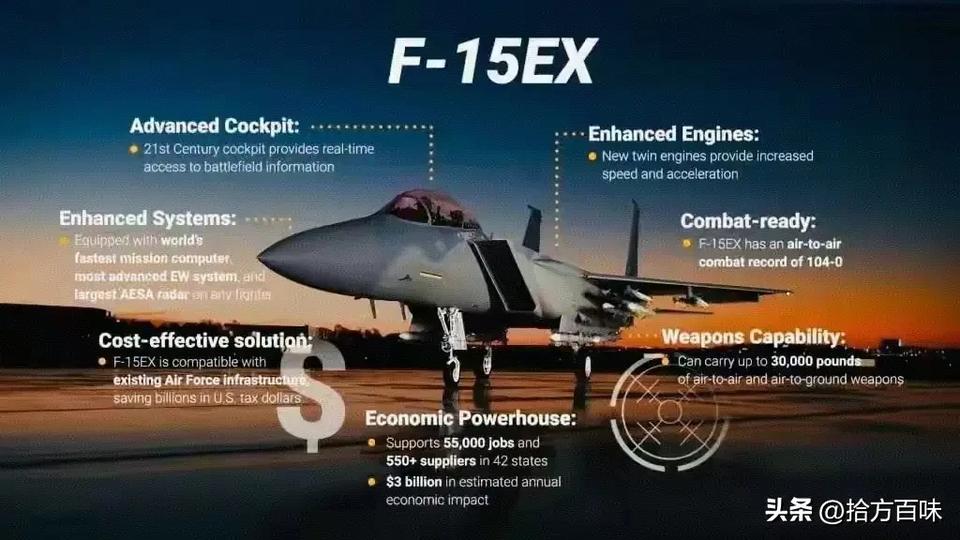F-15EX折戟中东，不败金身终被打破！
当地时间3月2日，科威特上空一架F-1