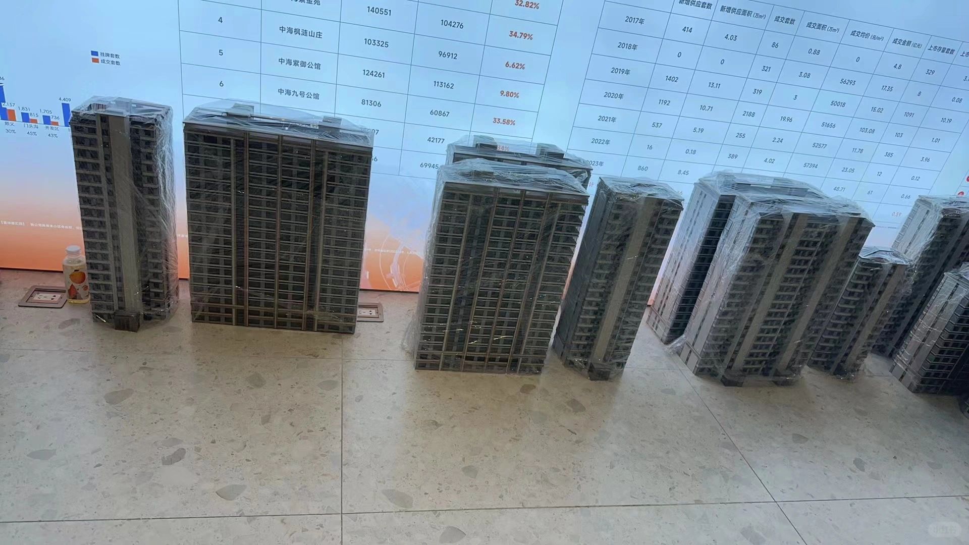 中海寰宇未来连夜装沙盘，明天开放样板间