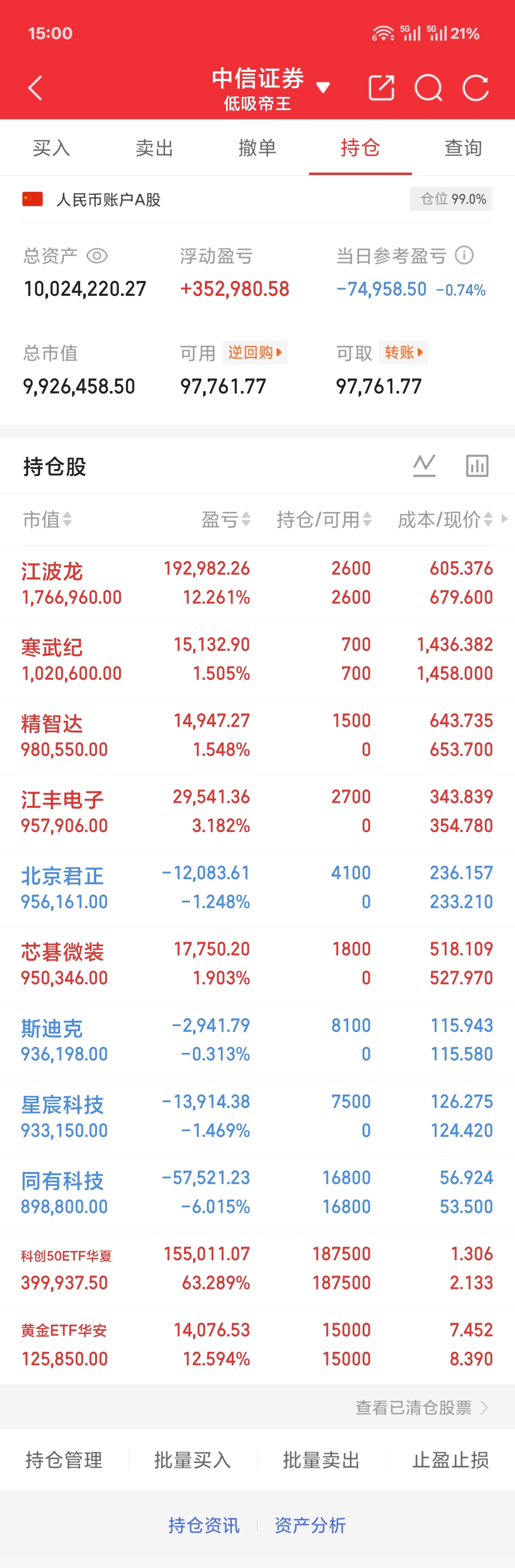 6.26 周五收盘这行情你说悲观吧，我觉得没必要你说乐观吧，我觉得也难没什么好纠