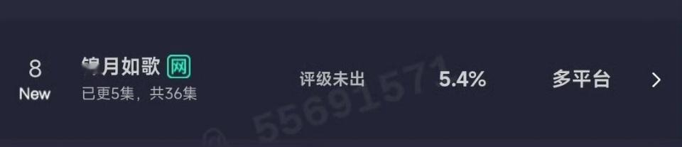 锦月如歌首播云合锦月如歌云合占比5.4%锦月如歌云合占比5.4%，行，耶耶耶耶耶