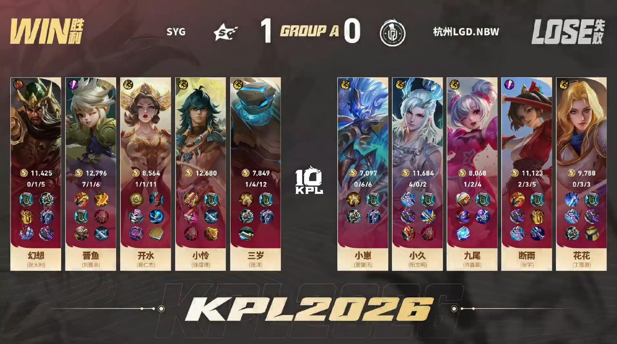 LGDNBW对战SYGSYG先拿一局1:0LGDNBW小怜的苍获得本局MVP 