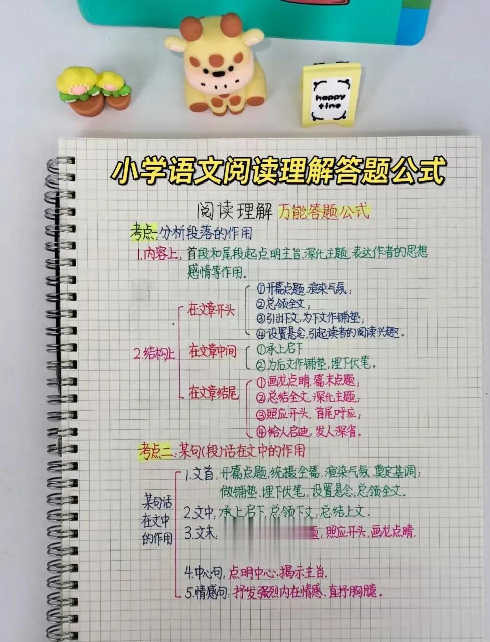 我的天呐！真的总结的太棒了，原来语文阅读理解居然也有万能答题公式，看完这份手写笔