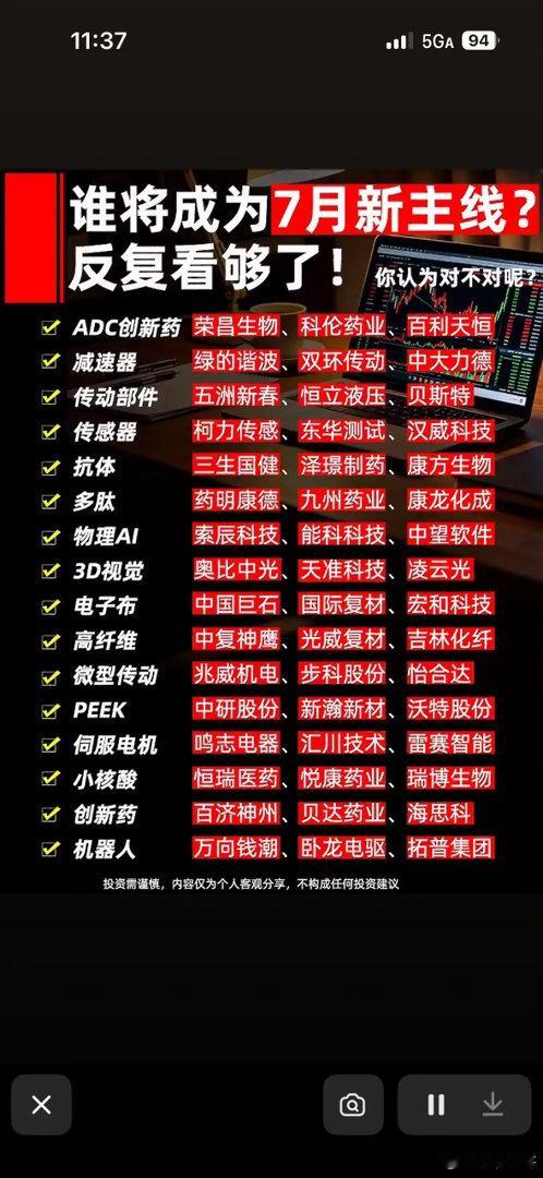 股市分析，谁将成为7月新主线？7月股市新主线到底是谁，这可太难预测了，但咱可以大