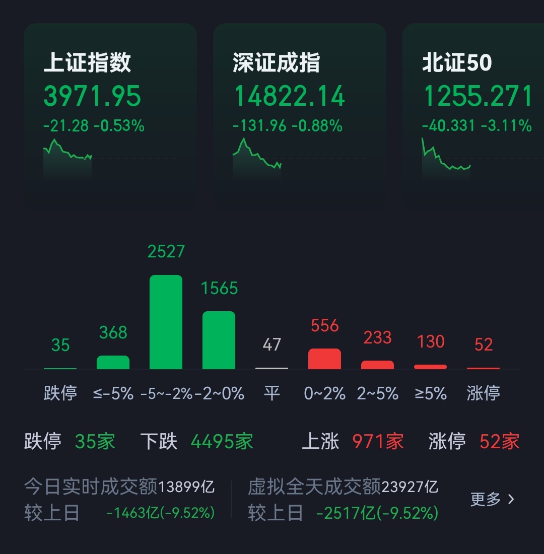 不喘气的砸吗？ 