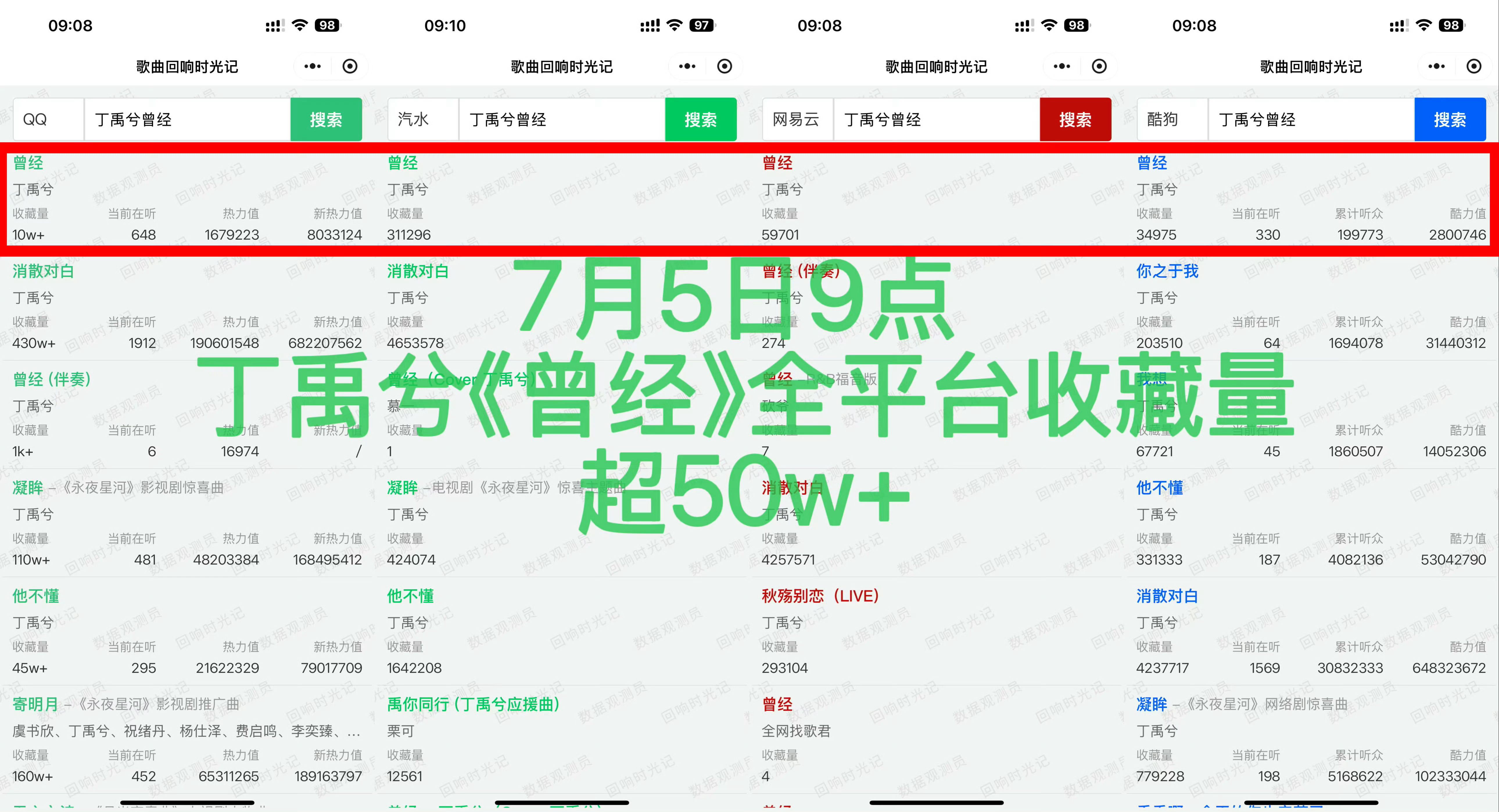 南部档案会员更新完结后，丁禹兮自己为张海虾准备的角色曲《曾经》QQ音乐站内率先突