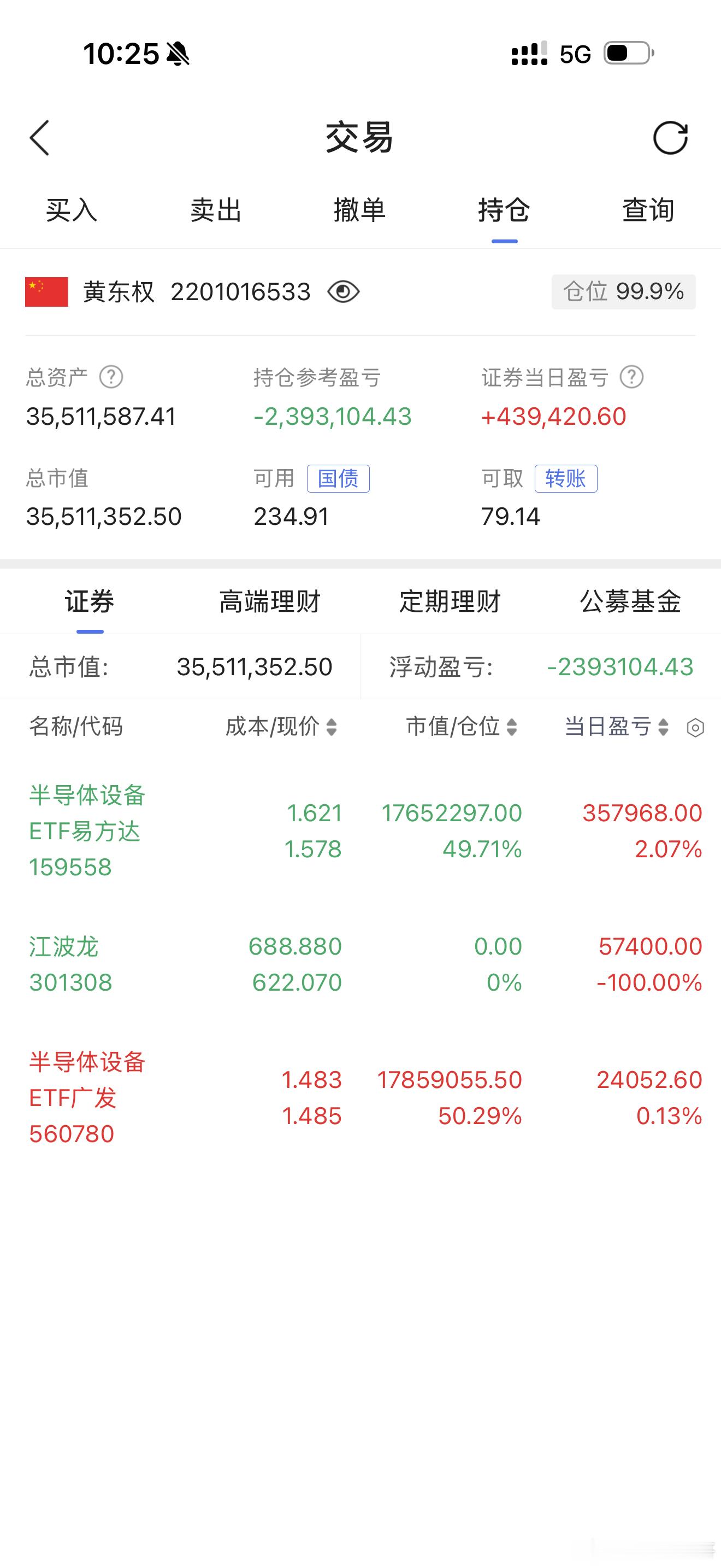 满仓半导体设备ETF！ 