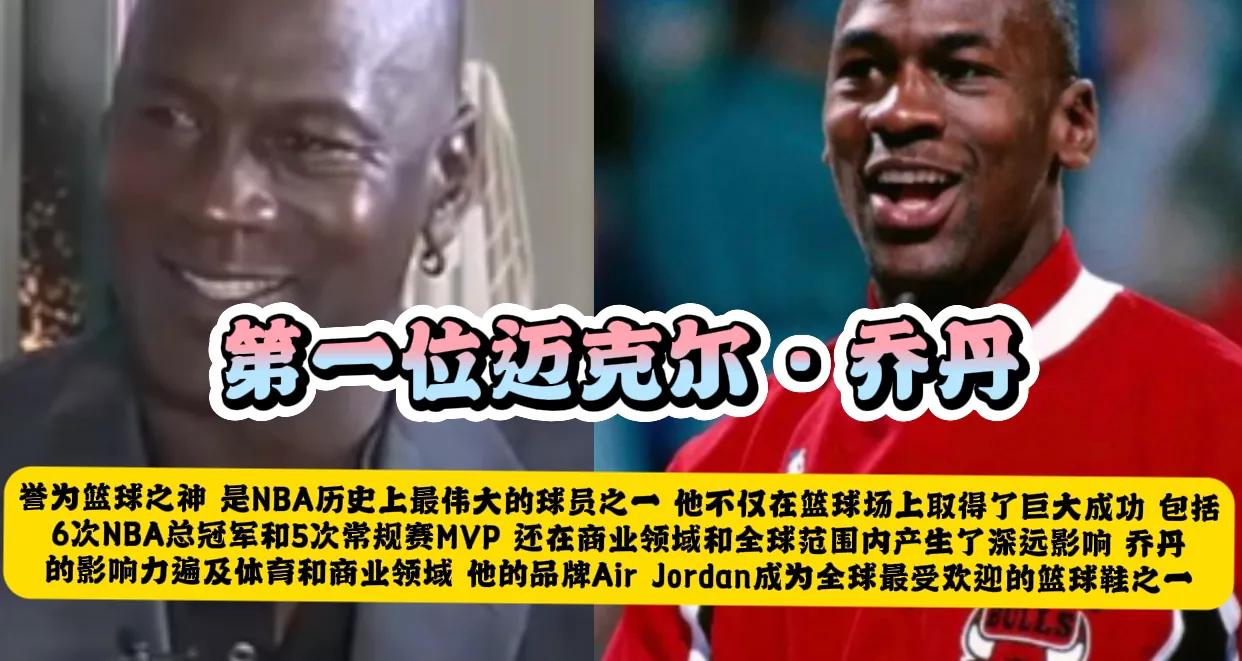 第一位：迈克尔·乔丹
被誉为篮球之神，是NBA历史上最伟大的球员之一，他不仅在篮