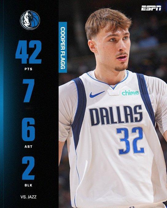 18 岁封神！弗拉格 42+6+7 写历史，独闯詹杜精英俱乐部

当 18 岁 