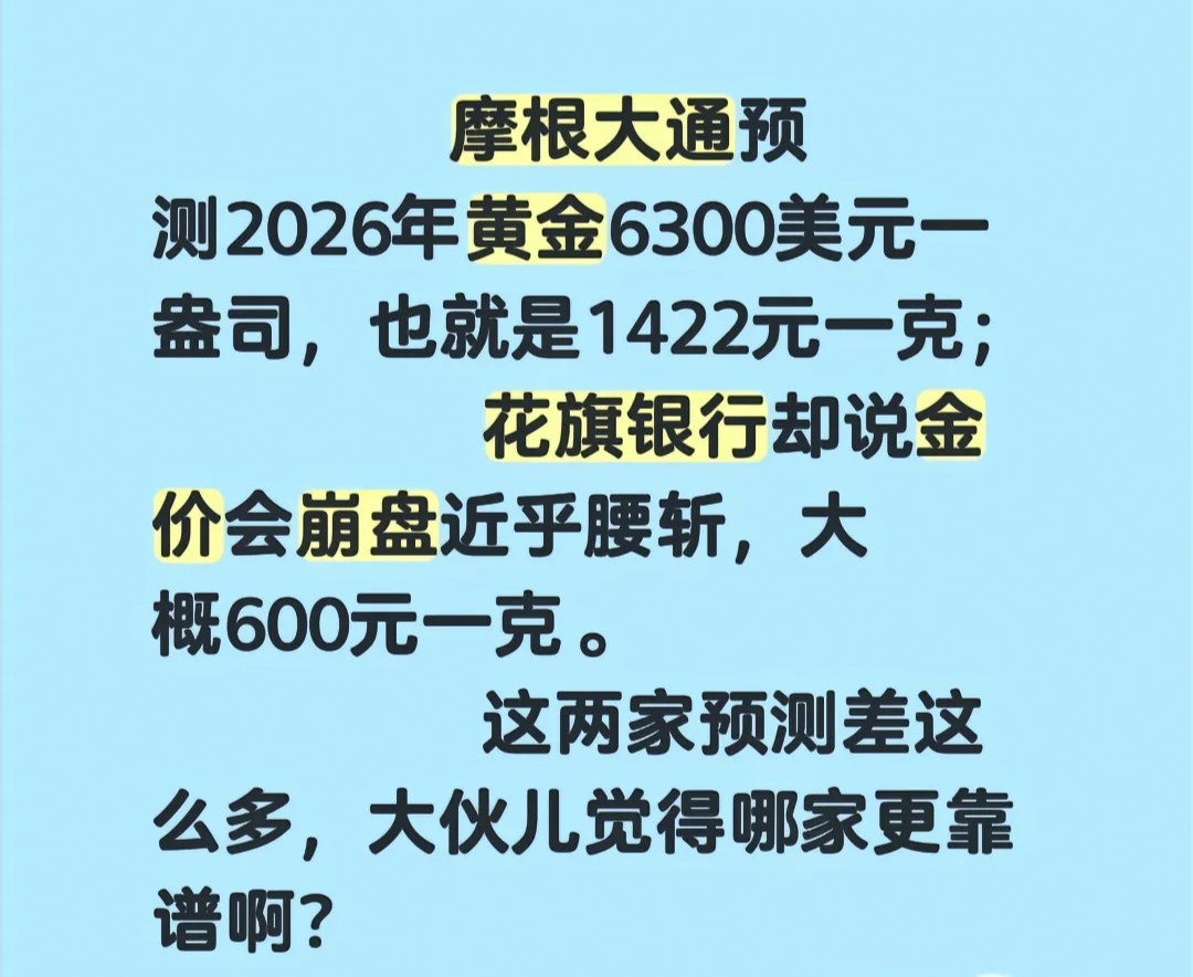 连跌3日的金银暴力反弹  摩根大通与花旗的预测，你信谁？ 