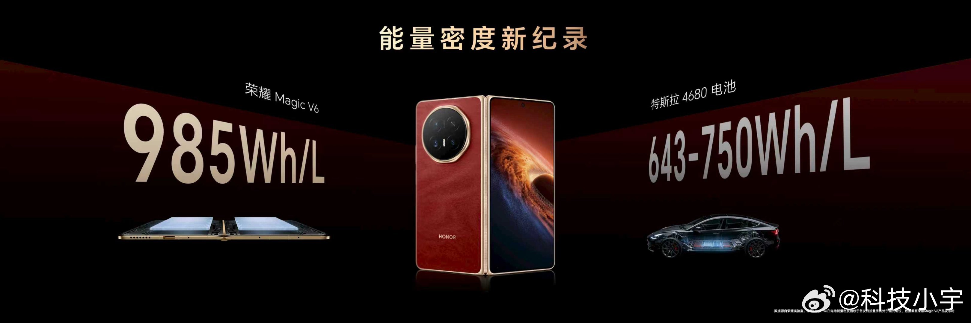 荣耀Magic V6 所搭载的新一代青海湖刀片电池，电池容量来到了7150mAh